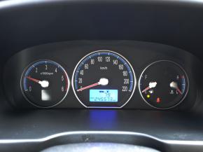 Hyundai Santa Fe  2.2 CRDi Style 