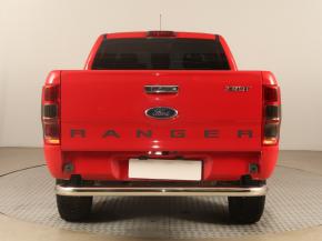 Ford Ranger  2.2 TDCi 