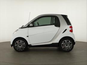 Smart Fortwo  1.0T 