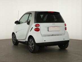 Smart Fortwo  1.0T 