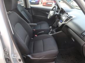 Hyundai ix20  1.6 CVVT 