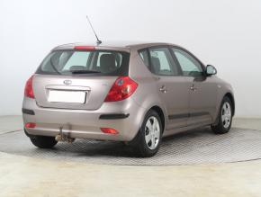 Kia Ceed  1.6 CRDi 