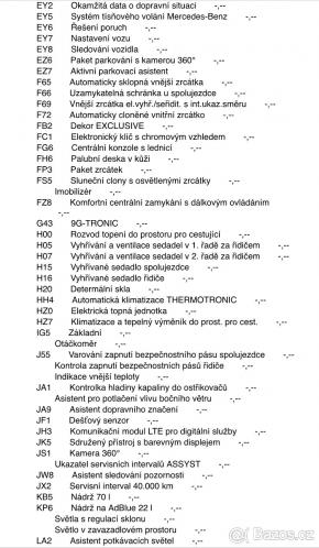 Mercedes-Benz Třídy V 4M EXC 